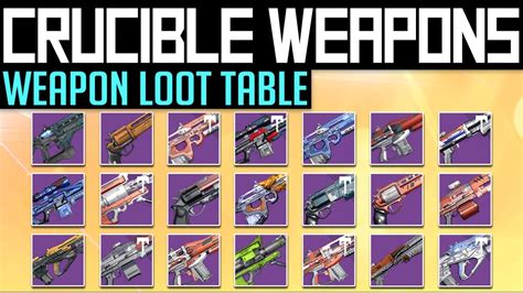 Focusing an Engram requires a Trials Engram, 20,000 Glimmer, and 50 Legendary Shards. . Crucible loot pool season 20